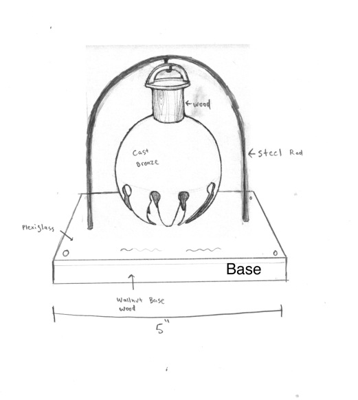 Base and Bell